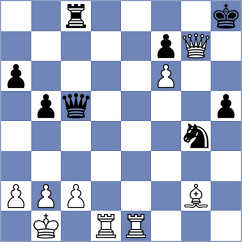 Ceres - Kamara (Chess.com INT, 2020)