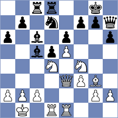 Rosenzweig - Hess (Tabor, 2007)