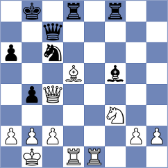 Tsaruk - Sammons (chess.com INT, 2023)