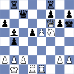 Vagman - Hartikainen (chess.com INT, 2022)
