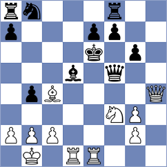 Levannier Gouel - Afraoui (Europe Echecs INT, 2021)