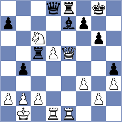 Zierk - Shukhman (chess.com INT, 2025)
