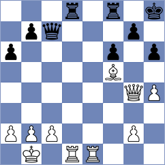 Sychev - Maximov (chess.com INT, 2023)