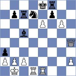 Rothuis - Novoselov (chess.com INT, 2025)