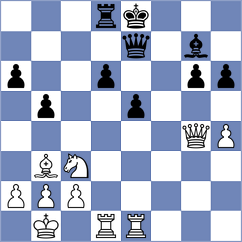 Rodchenkov - Bristy (chess.com INT, 2022)