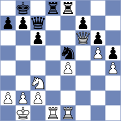 Zou - Kim (chess.com INT, 2022)