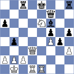 Calvo Gonzalez - Stamatiou (chess.com INT, 2025)