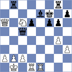 Nitin - Kobl (Munich GER, 2023)