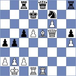 Giron - Munoz (San Salvador, 2015)