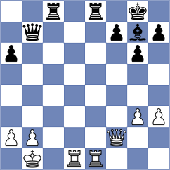 Sharshenbekov - Chirila (New York USA, 2024)