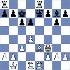 Kudla - Skockova (Ostrava, 2006)