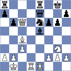 Lodici - Gorstein (Chess.com INT, 2019)