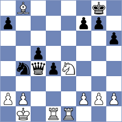 Domalchuk-Jonasson - Muradli (Skopje MKD, 2024)