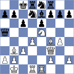 Jain - Gutierrez Espinosa (Sitges ESP, 2024)