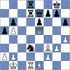 Hnydiuk - Andreikin (chess.com INT, 2022)