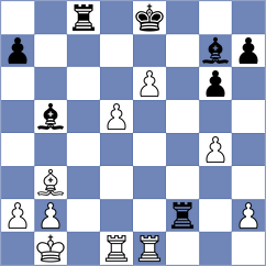 Nagare Kaivalya Sandip - Chia (chess.com INT, 2023)