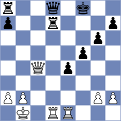 Monpeurt - Issabayev (chess.com INT, 2024)