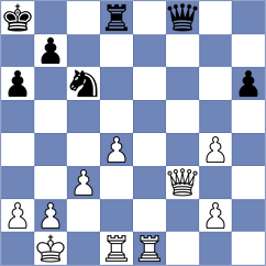 Avila Pavas - Leenhouts (chess.com INT, 2023)