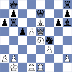 Sanchez - Czernek (chess.com INT, 2023)