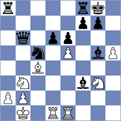 Danzer - Ghimoyan (chess.com INT, 2025)
