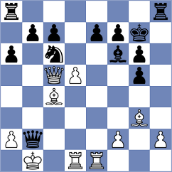 Wu - Luong Phuong Hanh (chess.com INT, 2024)