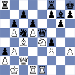 Yevchenko - Brozyna (chess.com INT, 2024)