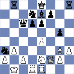 Joubert - Sanchez Alarcon (chess.com INT, 2022)