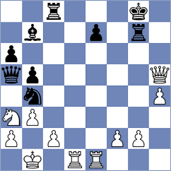 Muromtsev - Fiedorek (chess.com INT, 2021)