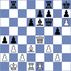 Valmana Canto - Harsh (chess.com INT, 2022)