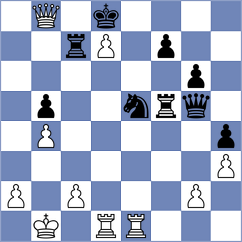 Millar - Khoury (Lichess.org INT, 2020)