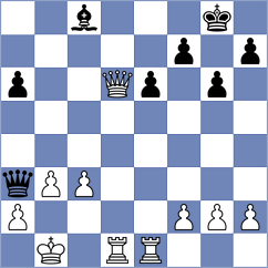 Rosen - Kracht (chess.com INT, 2025)