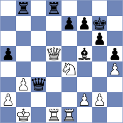 Alahakoon - Ozer (Chess.com INT, 2021)