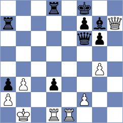 Kiseleva - Guliev (chess.com INT, 2023)