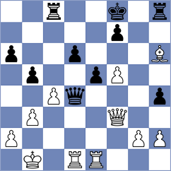 Alvarez Fernandez - Benevides Demasi (chess.com INT, 2024)