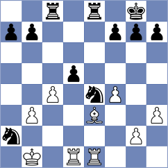 Cruz Lopez Claret - Perez Rubio (Spain, 1995)