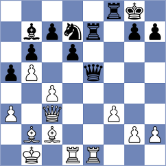 Capes - Colditz (chess.com INT, 2021)