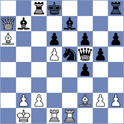 Della Morte - Rathanvel (Chess.com INT, 2020)