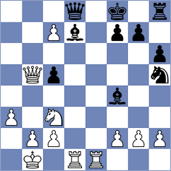 Caruana - Cappelletto (chess.com INT, 2025)