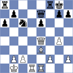 Jin - Gao (Shanghai CHN, 2024)