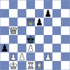 Alsabbagh - Srilal (Lichess.org INT, 2021)