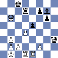 Sanchez - Ajay Krishna (chess.com INT, 2022)