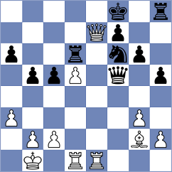 Kalezic - Skuhala (Chess.com INT, 2020)