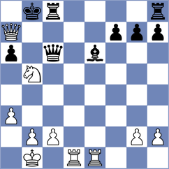 Hartikainen - Hernandez Jimenez (Chess.com INT, 2020)
