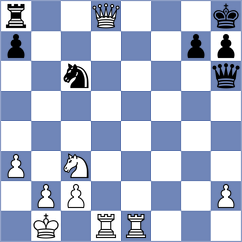 Skvortsov - Gurel (chess.com INT, 2023)