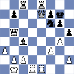 Zhou - Kepeschuk (chess.com INT, 2024)