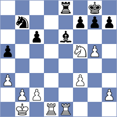 Abdusattorov - Sharapov (Chess.com INT, 2021)