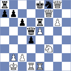 Jahnz - Gong Qianyun (chess.com INT, 2025)