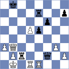 Rindhiya - Pedersen (Fagernes NOR, 2023)