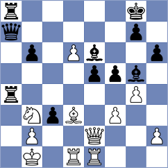 Droin - Dubov (chess.com INT, 2024)