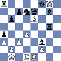 Looi - Kalka (chess.com INT, 2024)